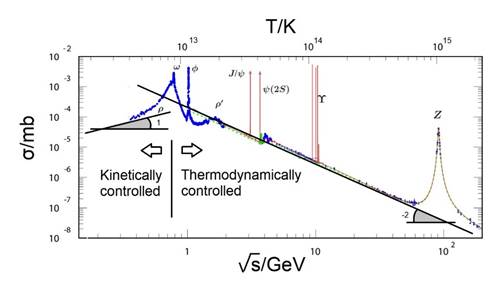 A diagram of a graph

Description automatically generated